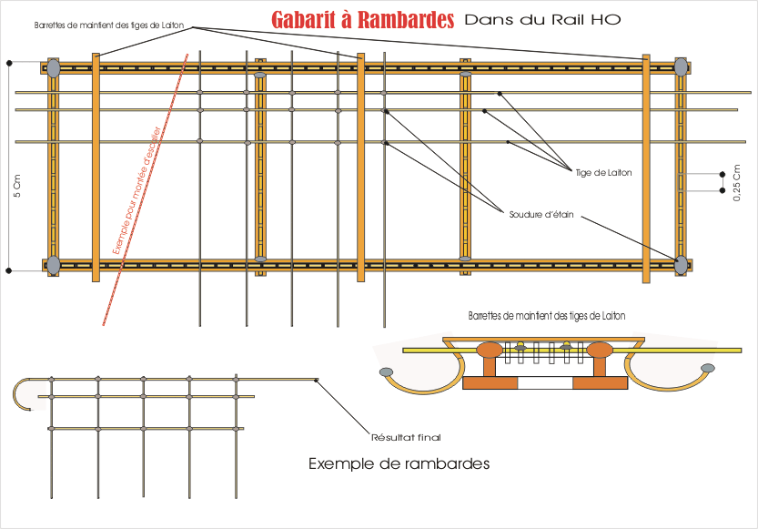 Cliquez sur la photo pour agrandir