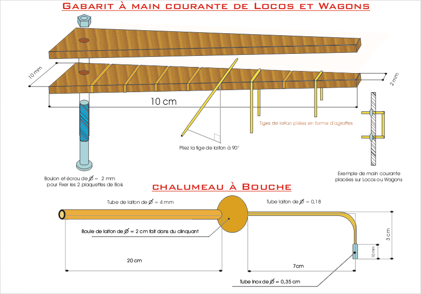 Cliquez sur la photo pour vous y rendre